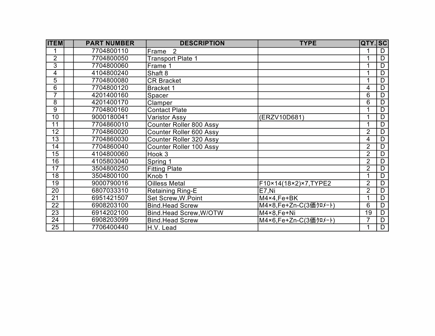 KIP 8000 K-77 Parts Manual-4